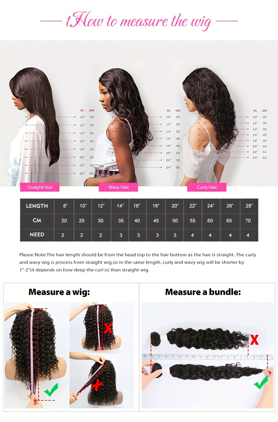 200 Density Glueless Ombre Highlight Wig Human Hair Curly Loose Deep Wave Lace Frontal Wig 4/27 Colored Brazilian 13x4 Lace Front Wigs for Women