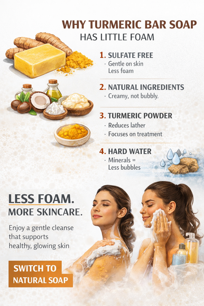 LEMON TUMERIC & ACID KOJIC SOAP BRIGHTNING BAR WITH VITAMIN C COMPLEX FOR FACE AND BODY SKIN, SOAP NET (SET OF 3,6,12)